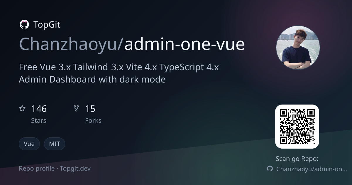 TopGit repo profile image for Chanzhaoyu/admin-one-vue