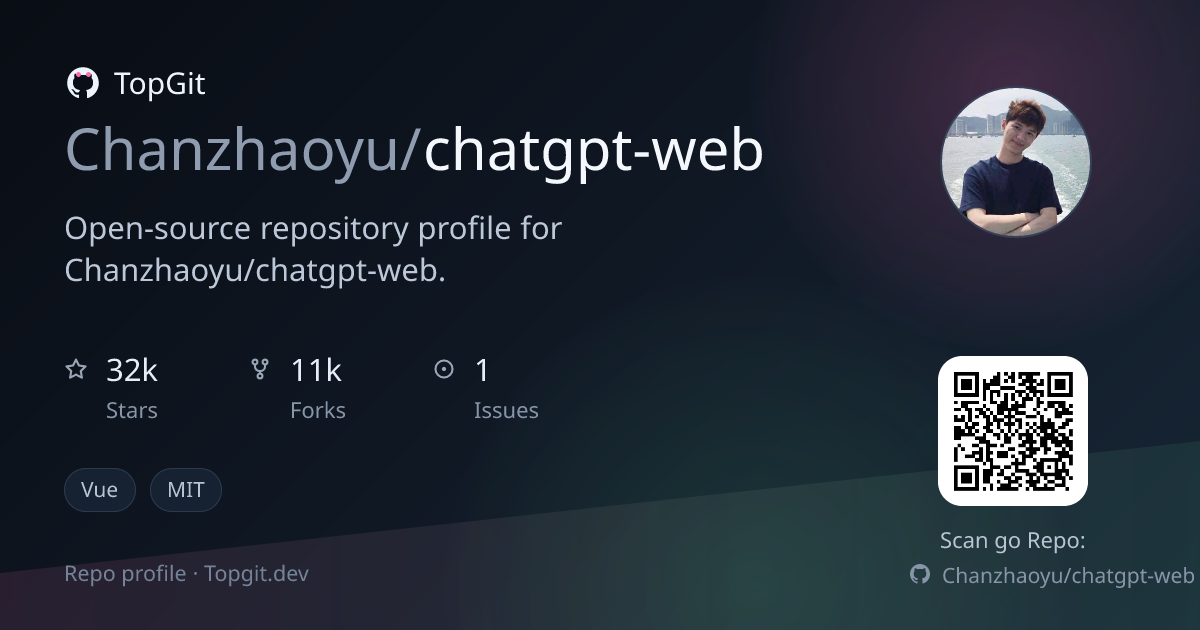 TopGit repo profile image for Chanzhaoyu/chatgpt-web