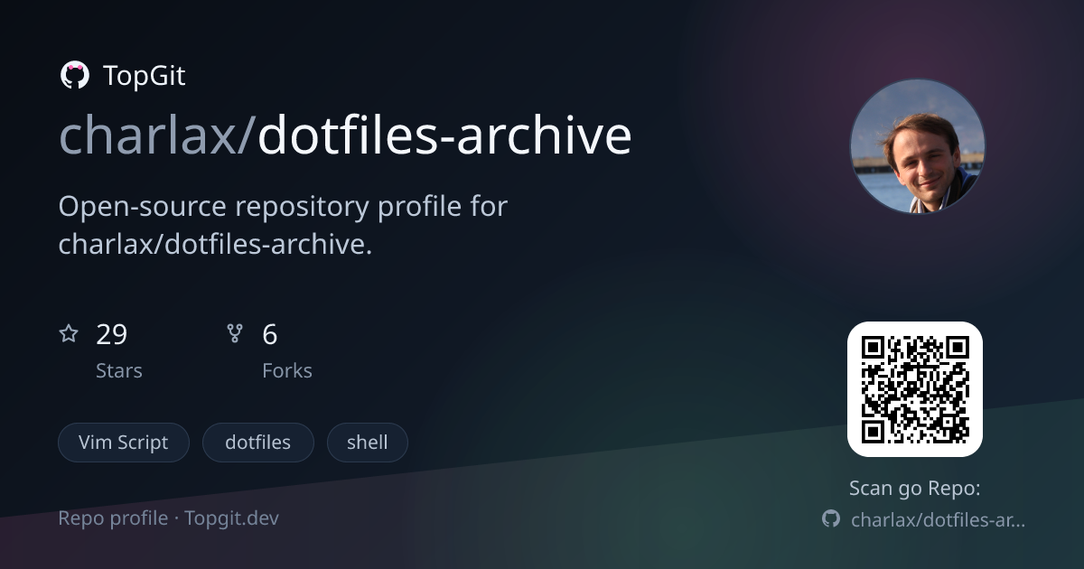 TopGit repo profile image for charlax/dotfiles-archive