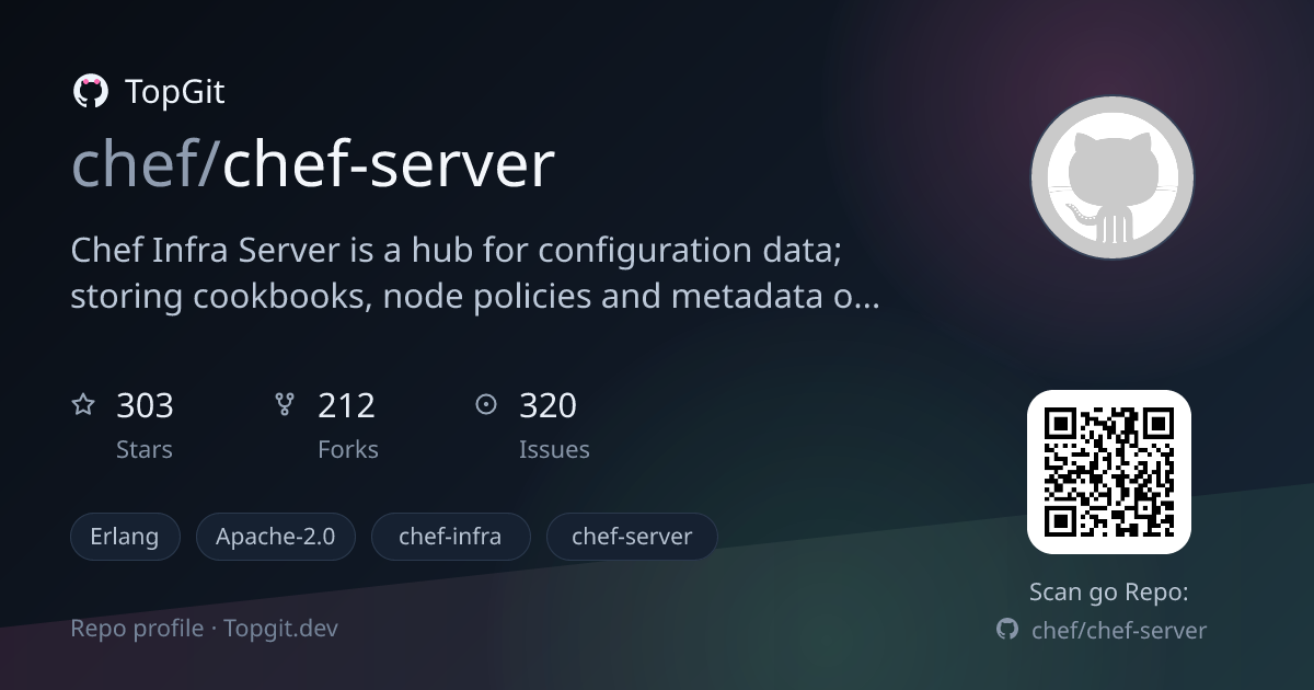TopGit repo profile image for chef/chef-server