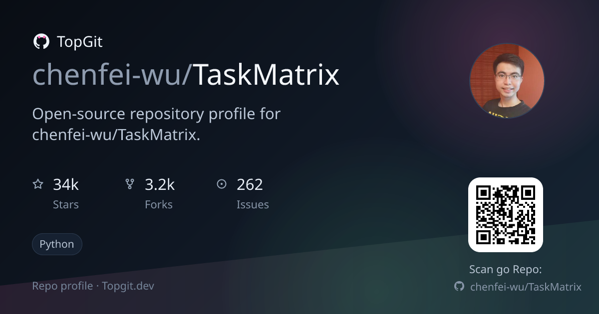 TopGit repo profile image for chenfei-wu/TaskMatrix