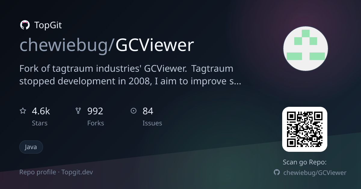 TopGit repo profile image for chewiebug/GCViewer