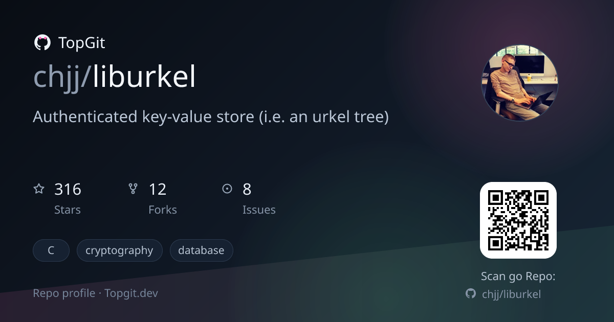 TopGit repo profile image for chjj/liburkel