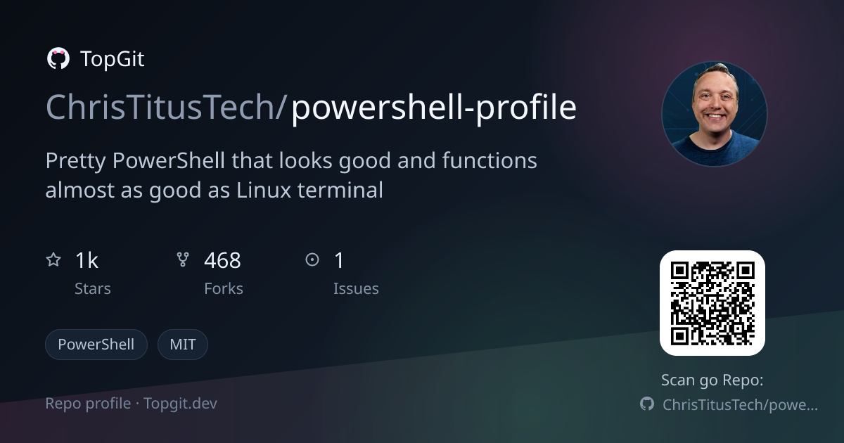 TopGit repo profile image for ChrisTitusTech/powershell-profile