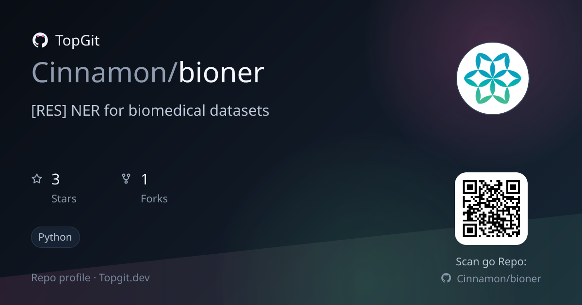 TopGit repo profile image for Cinnamon/bioner