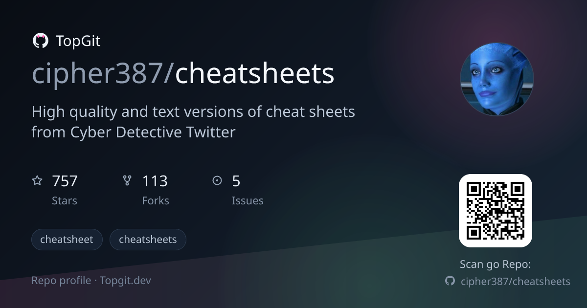 TopGit repo profile image for cipher387/cheatsheets