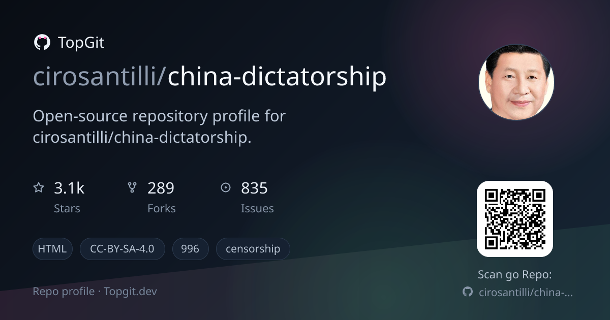 TopGit repo profile image for cirosantilli/china-dictatorship