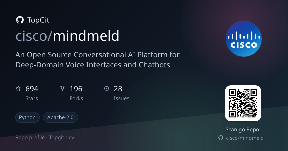 TopGit repo profile image for cisco/mindmeld