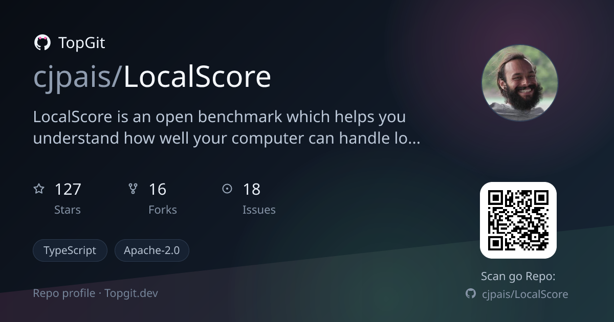 TopGit repo profile image for cjpais/LocalScore