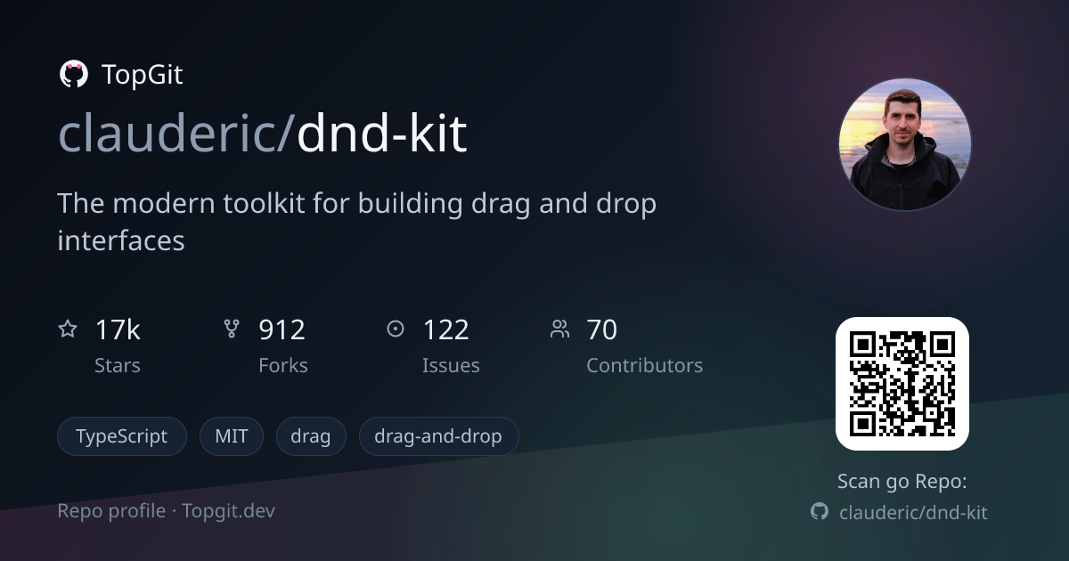 TopGit repo profile image for clauderic/dnd-kit