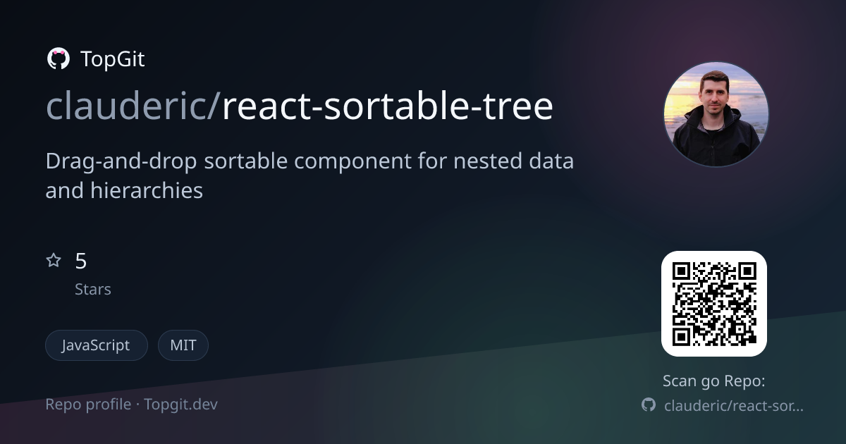 TopGit repo profile image for clauderic/react-sortable-tree