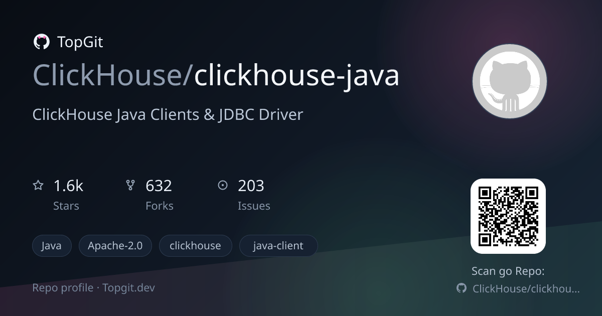 TopGit repo profile image for ClickHouse/clickhouse-java