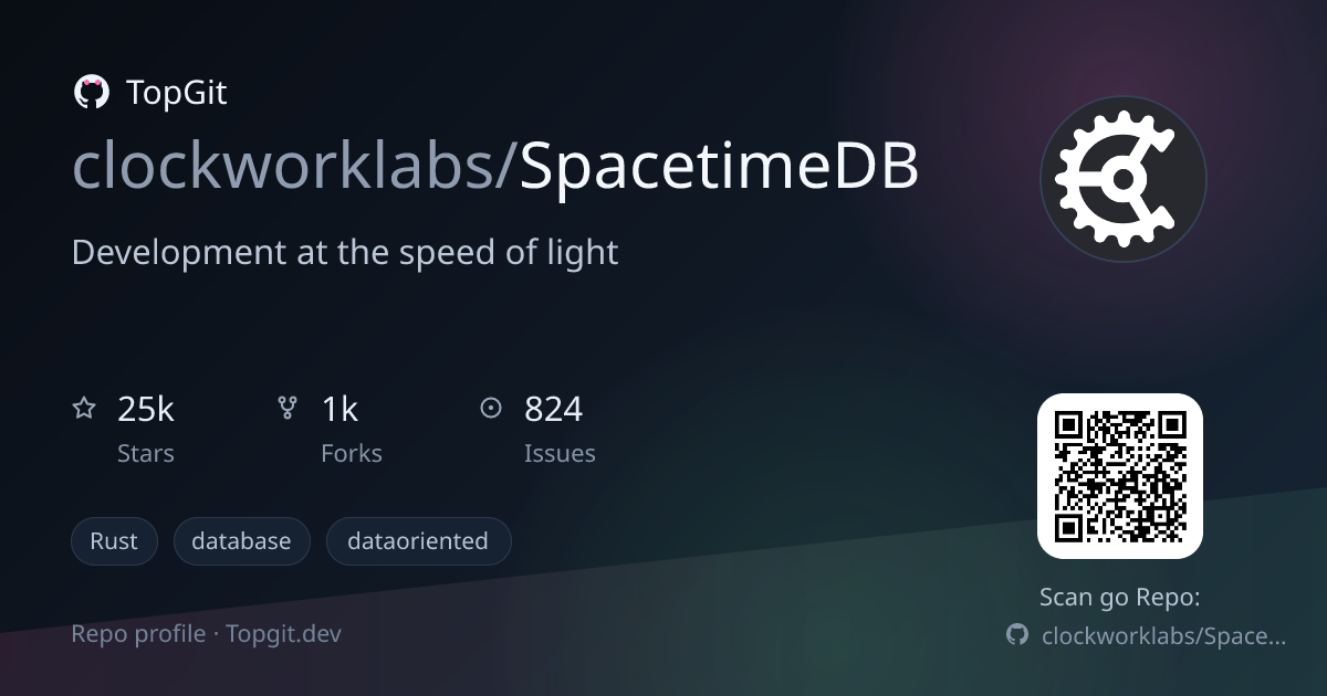 TopGit repo profile image for clockworklabs/SpacetimeDB