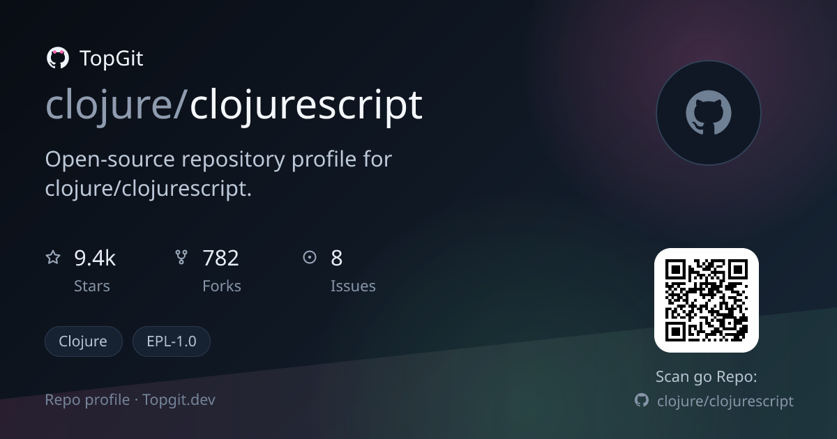 TopGit repo profile image for clojure/clojurescript