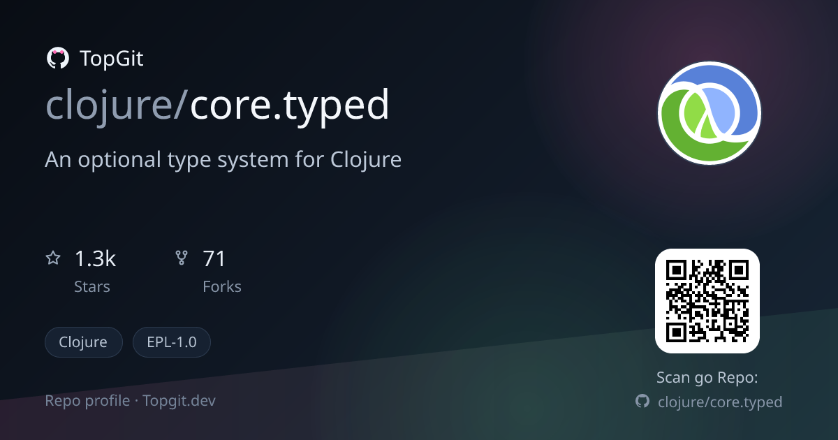TopGit repo profile image for clojure/core.typed