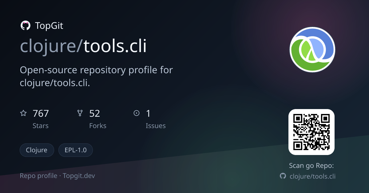 TopGit repo profile image for clojure/tools.cli
