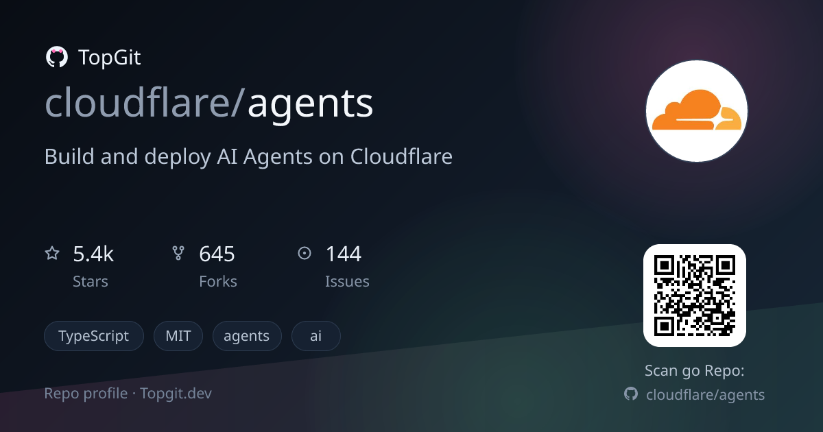 TopGit repo profile image for cloudflare/agents