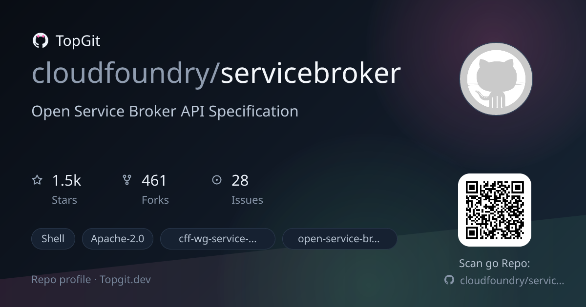 TopGit repo profile image for cloudfoundry/servicebroker
