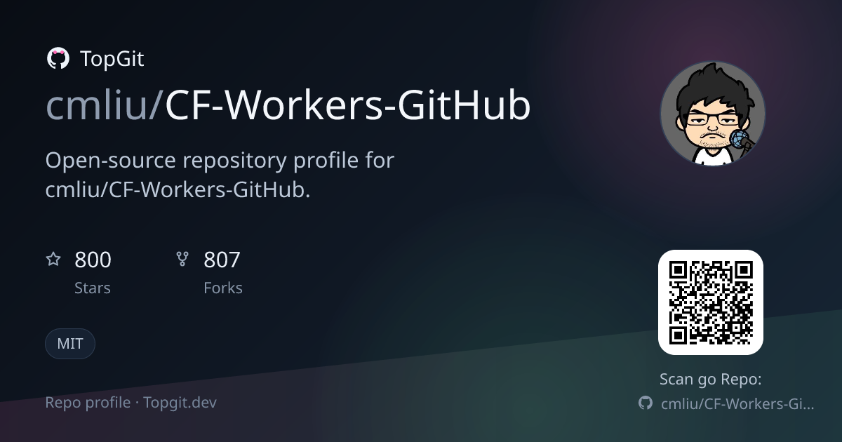 TopGit repo profile image for cmliu/CF-Workers-GitHub