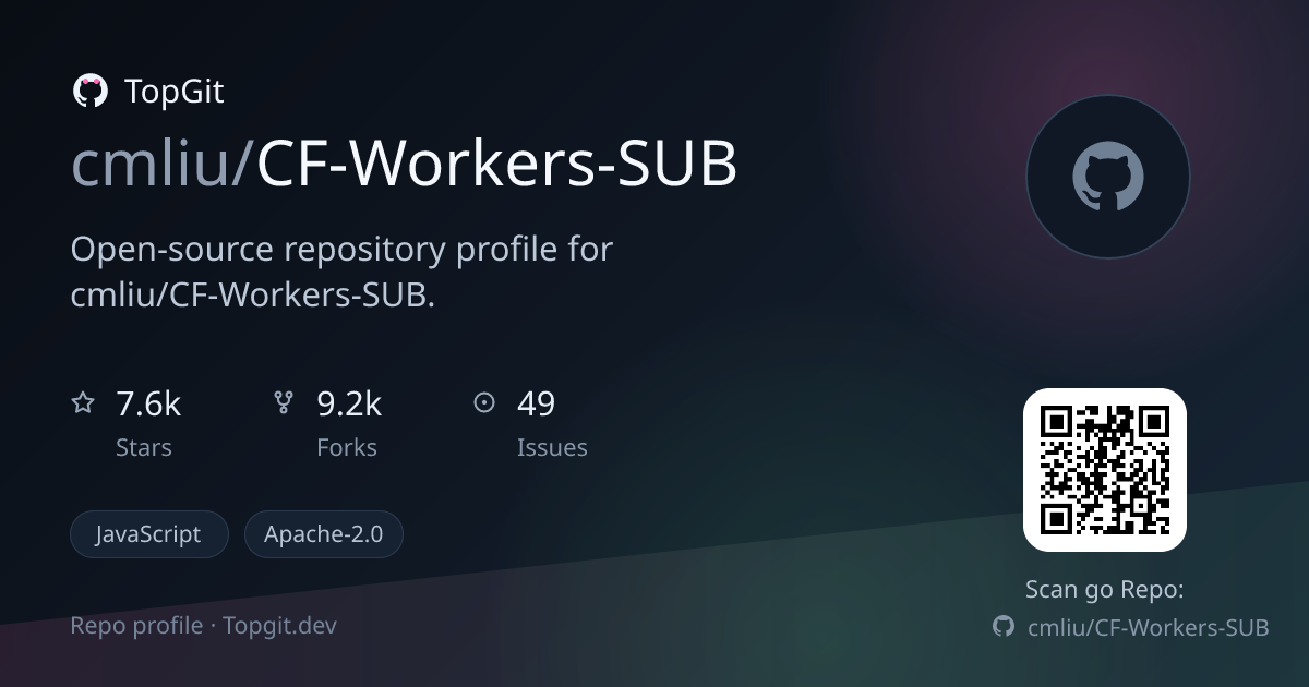 TopGit repo profile image for cmliu/CF-Workers-SUB