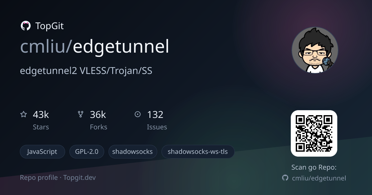 TopGit repo profile image for cmliu/edgetunnel