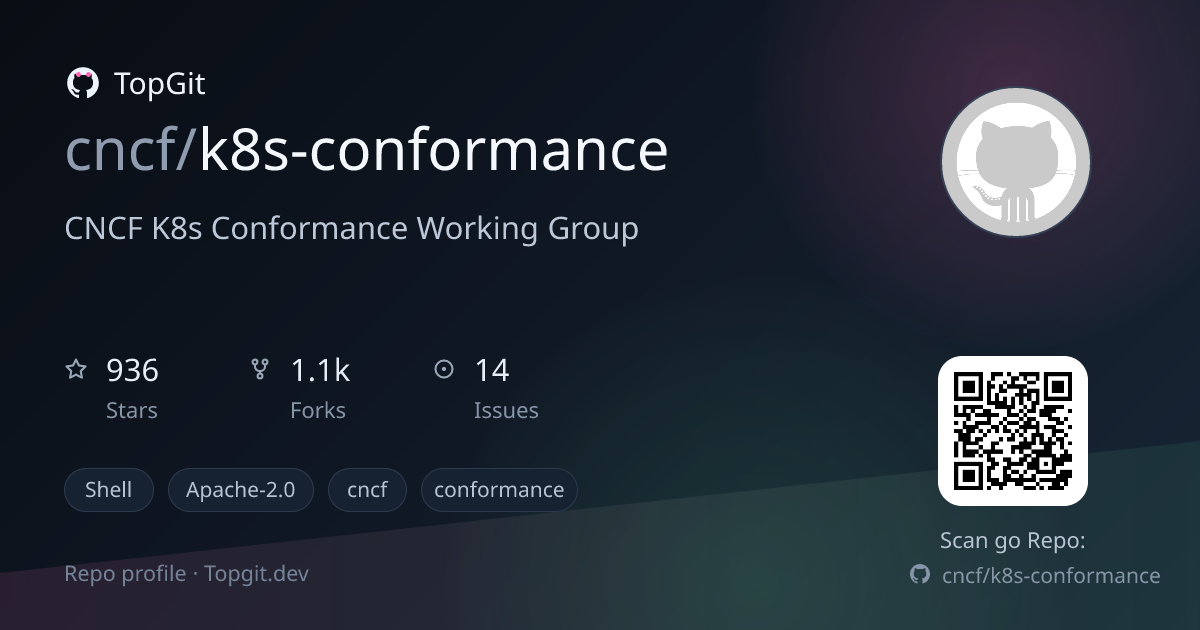 TopGit repo profile image for cncf/k8s-conformance