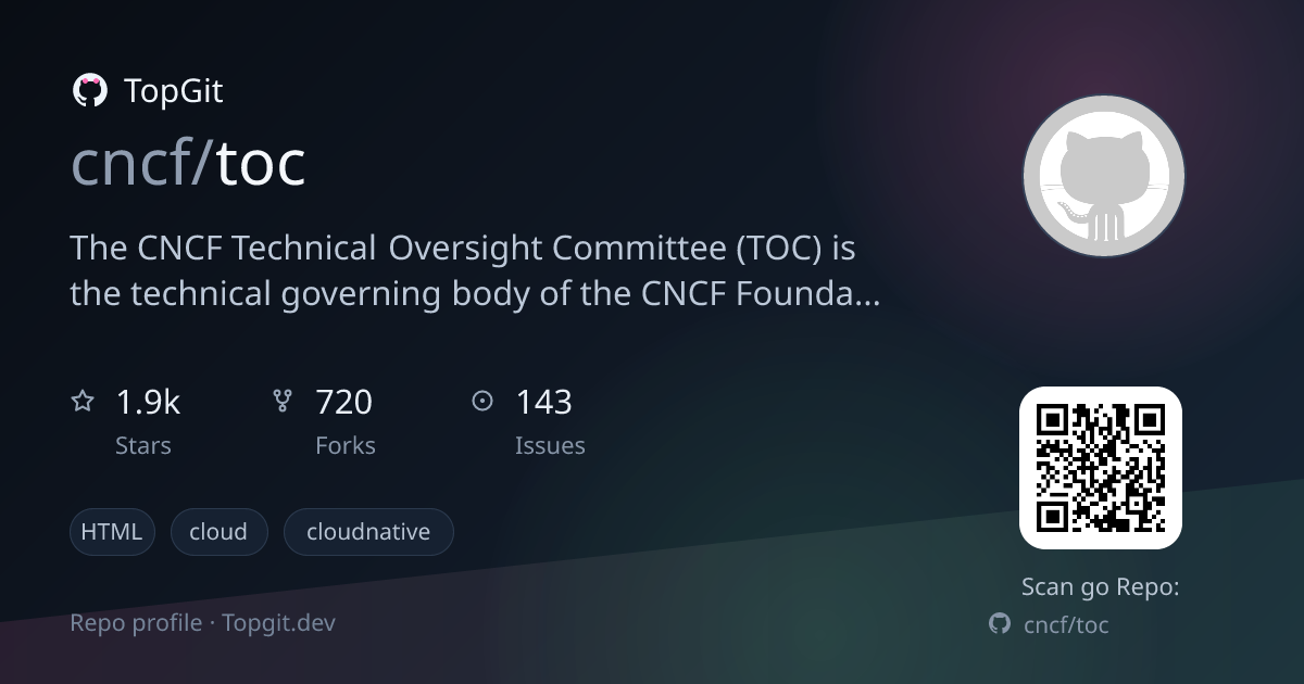 TopGit repo profile image for cncf/toc