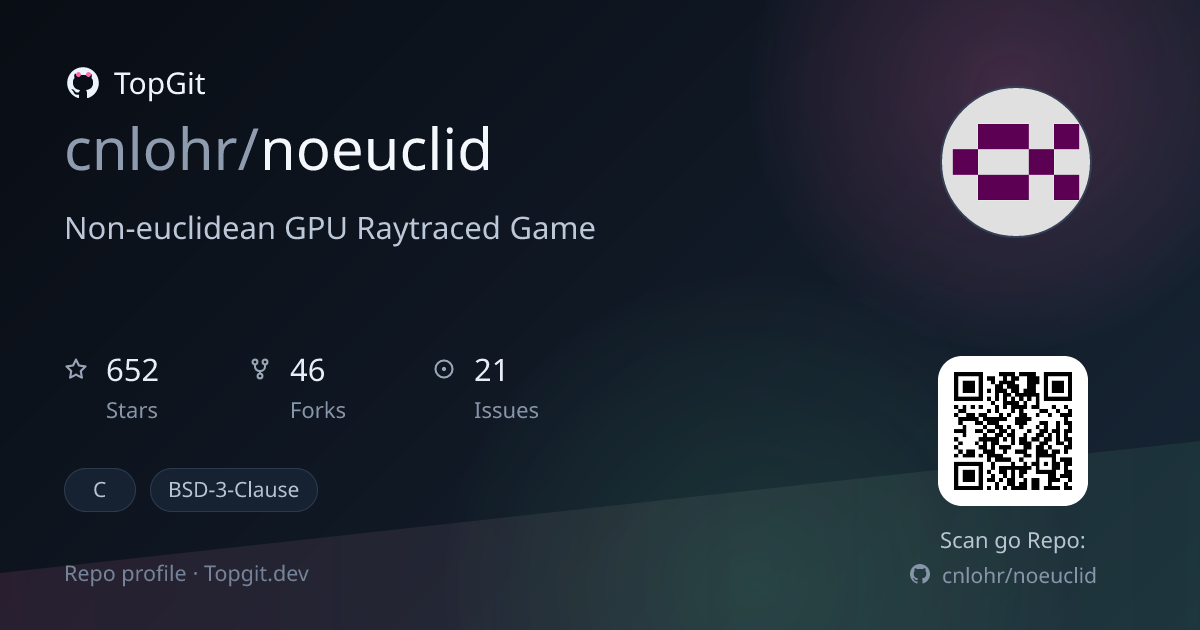 TopGit repo profile image for cnlohr/noeuclid