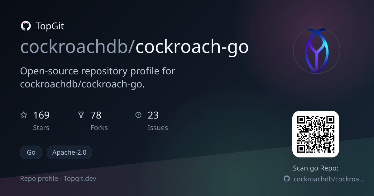 TopGit repo profile image for cockroachdb/cockroach-go