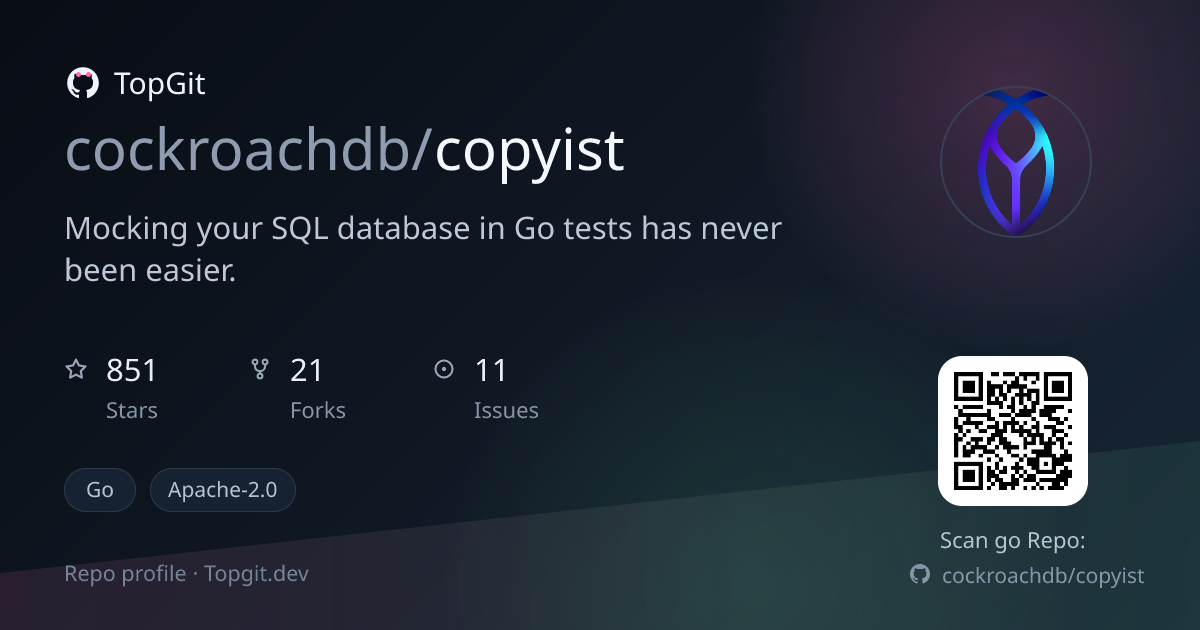 TopGit repo profile image for cockroachdb/copyist