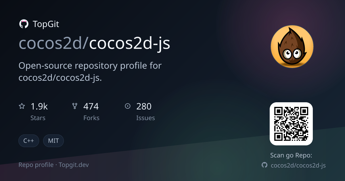 TopGit repo profile image for cocos2d/cocos2d-js