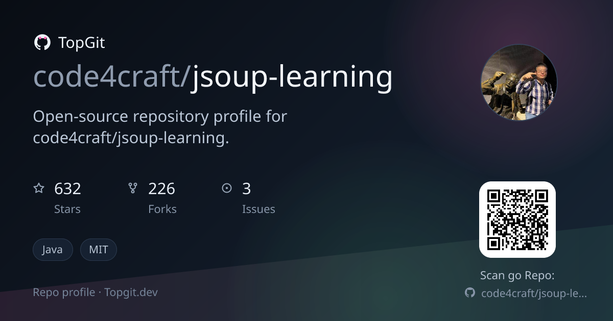TopGit repo profile image for code4craft/jsoup-learning