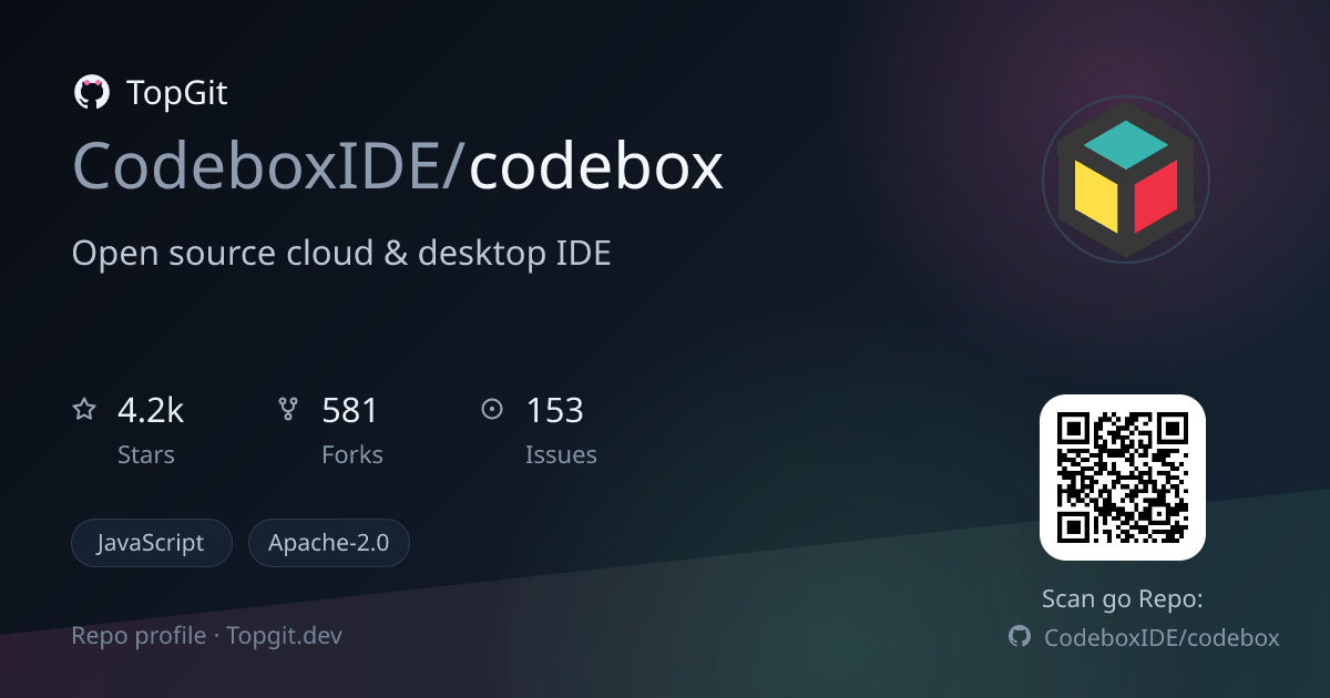 TopGit repo profile image for CodeboxIDE/codebox