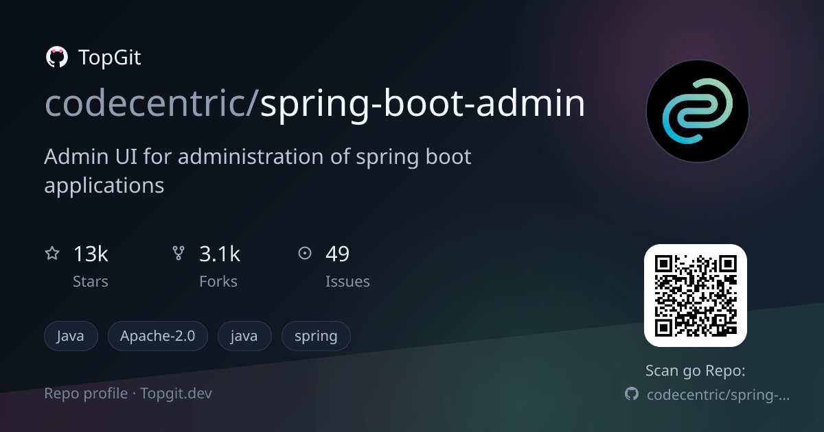 TopGit repo profile image for codecentric/spring-boot-admin