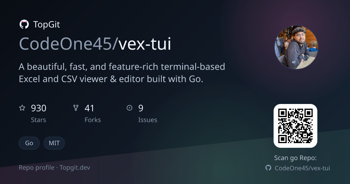 TopGit repo profile image for CodeOne45/vex-tui