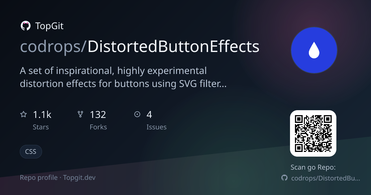 TopGit repo profile image for codrops/DistortedButtonEffects