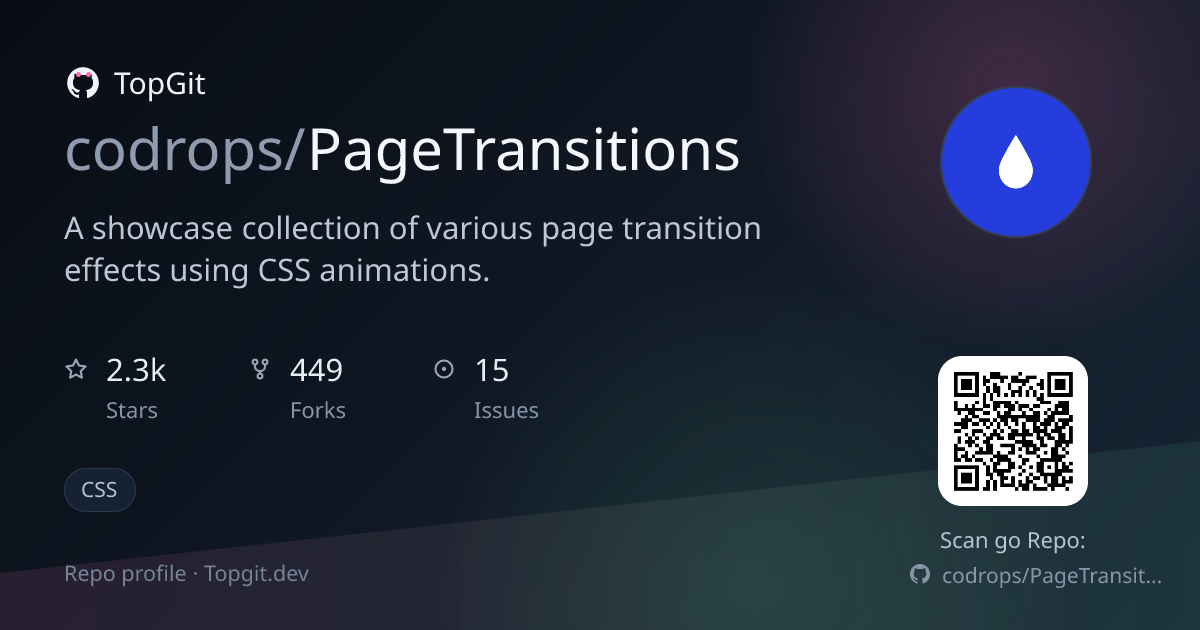 TopGit repo profile image for codrops/PageTransitions