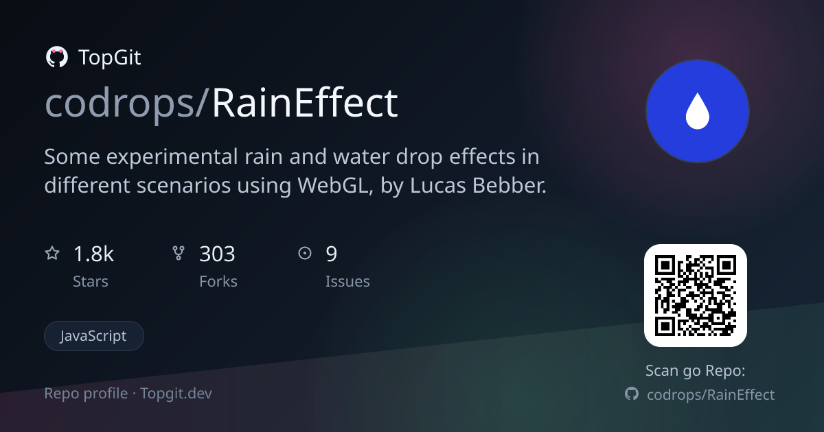 TopGit repo profile image for codrops/RainEffect