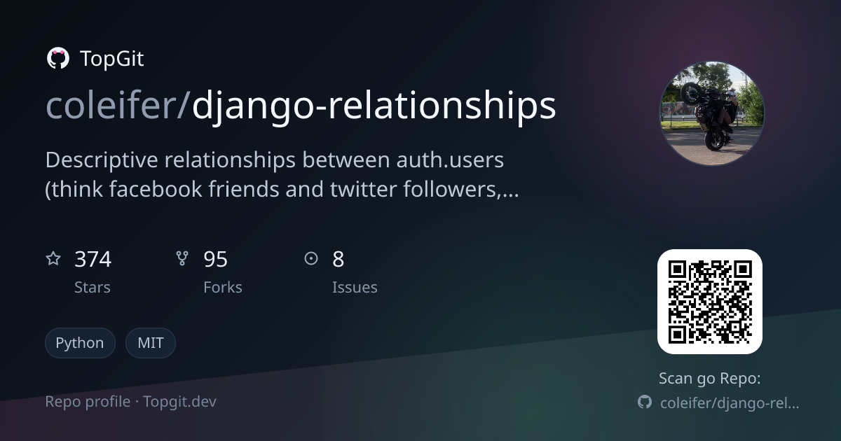 TopGit repo profile image for coleifer/django-relationships