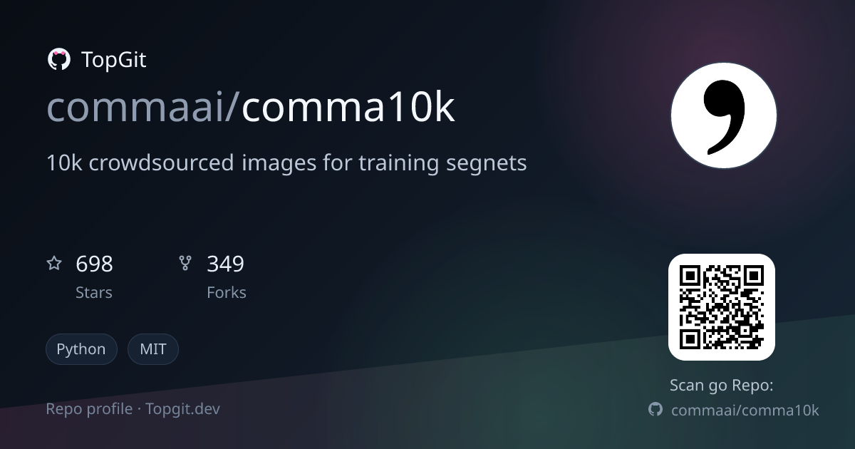 TopGit repo profile image for commaai/comma10k