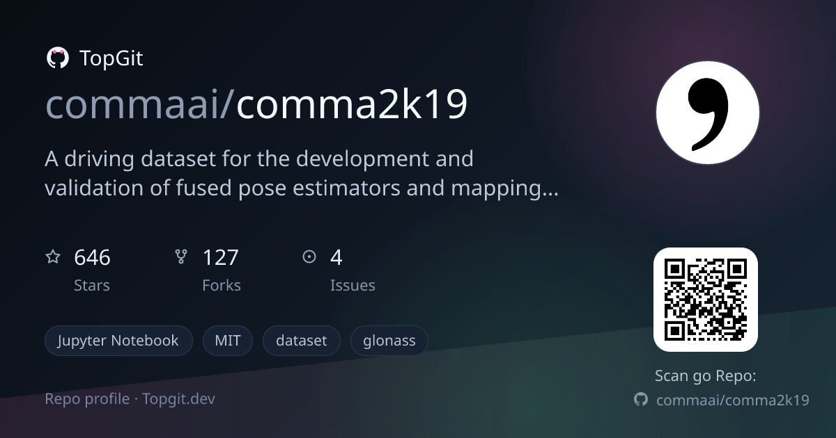 TopGit repo profile image for commaai/comma2k19