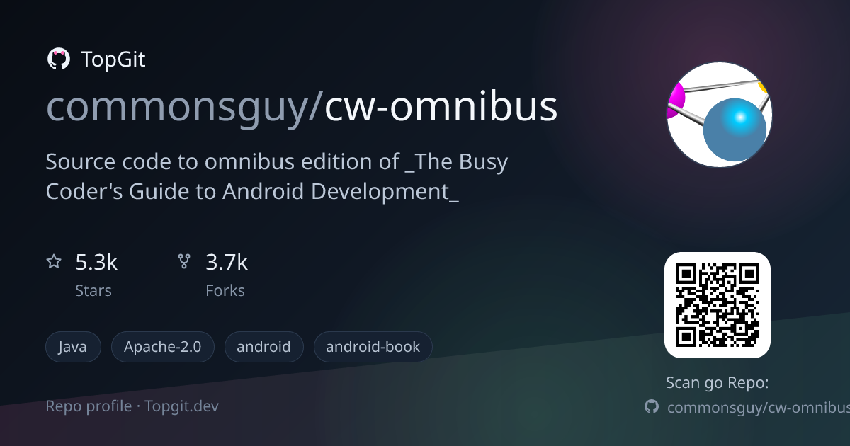 TopGit repo profile image for commonsguy/cw-omnibus