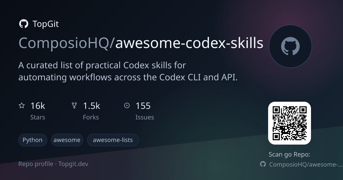 TopGit repo profile image for ComposioHQ/awesome-codex-skills