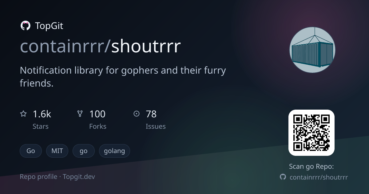 TopGit repo profile image for containrrr/shoutrrr