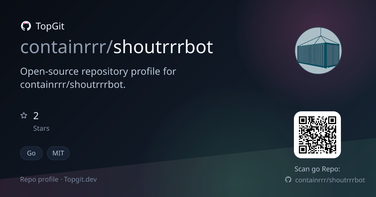 TopGit repo profile image for containrrr/shoutrrrbot