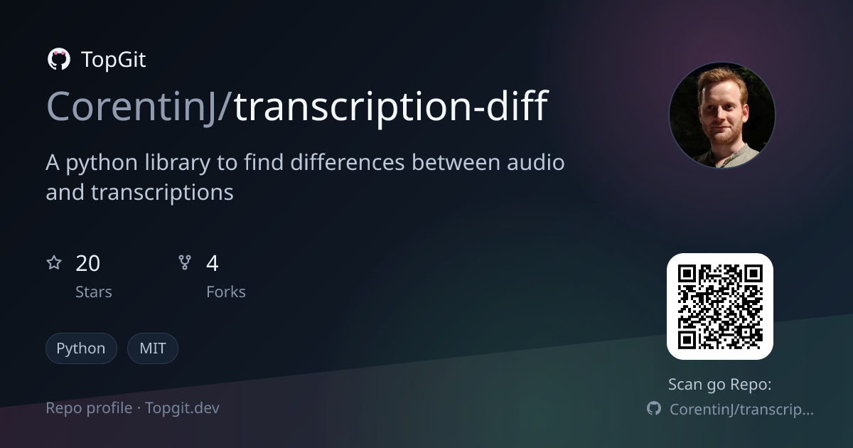 TopGit repo profile image for CorentinJ/transcription-diff