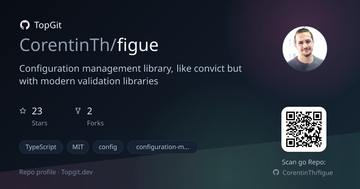 TopGit repo profile image for CorentinTh/figue