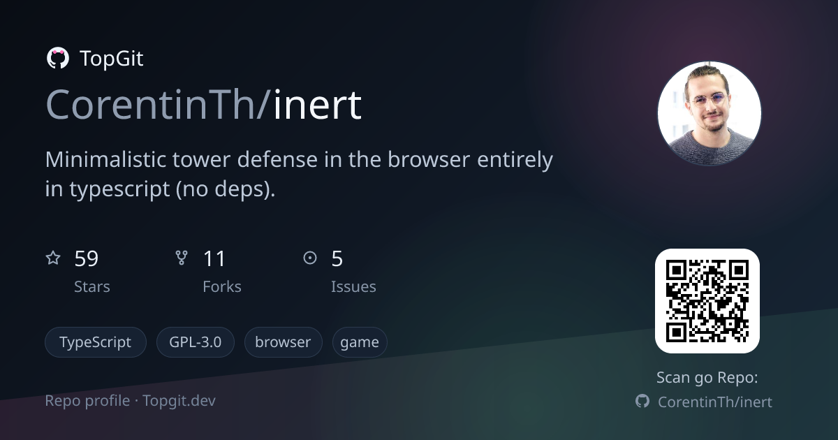 TopGit repo profile image for CorentinTh/inert