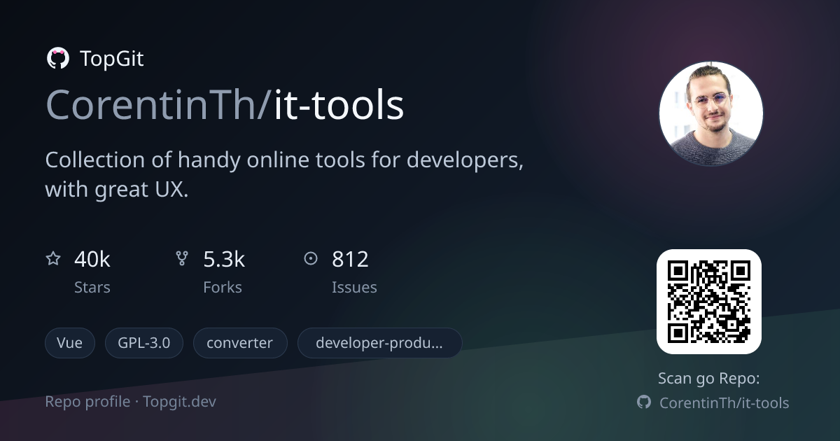 TopGit repo profile image for CorentinTh/it-tools