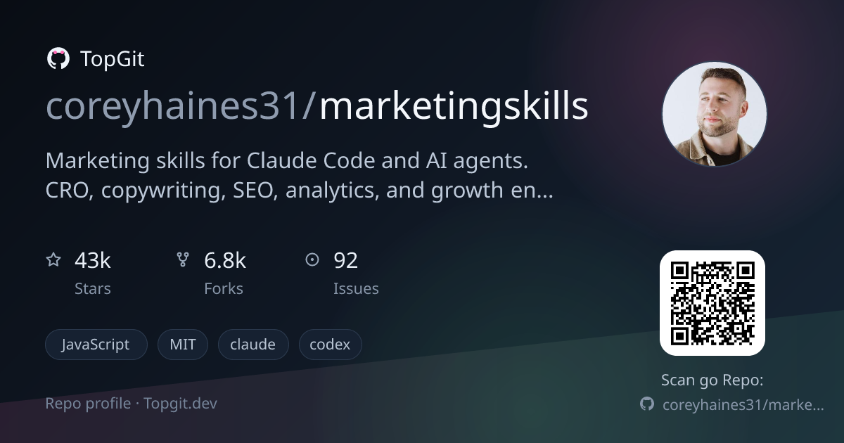 TopGit repo profile image for coreyhaines31/marketingskills